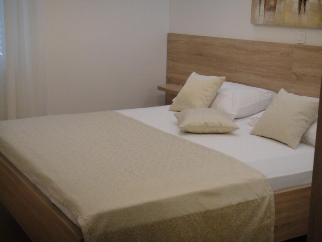 Annex Rooms Reservation Annex Rooms Reservation